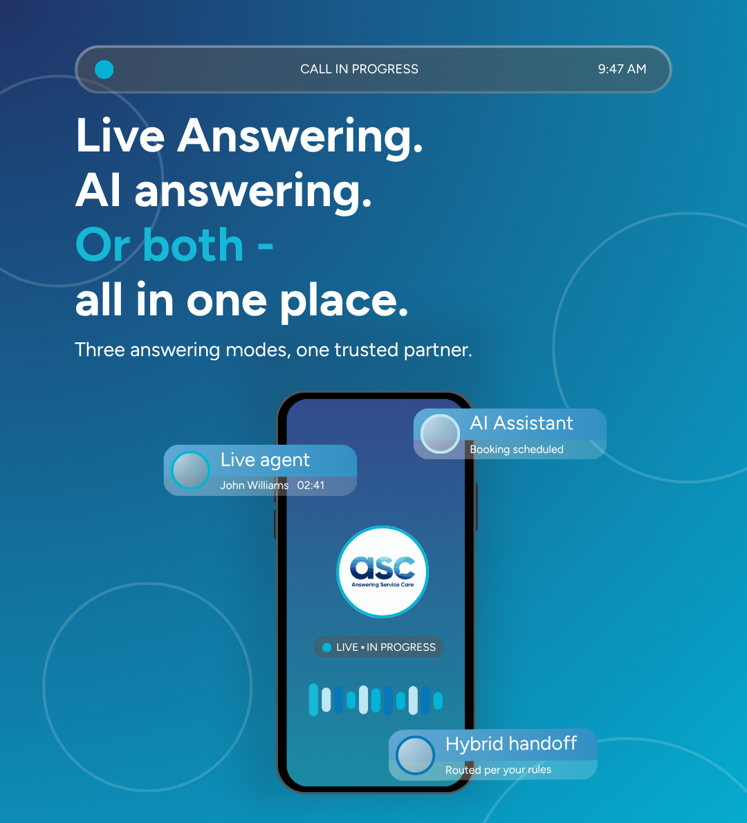 Live answering, AI answering, or both in one place: three answering modes from one trusted partner